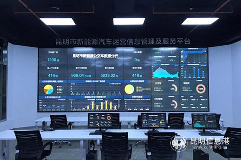 昆明系统集成行业的分析与展望