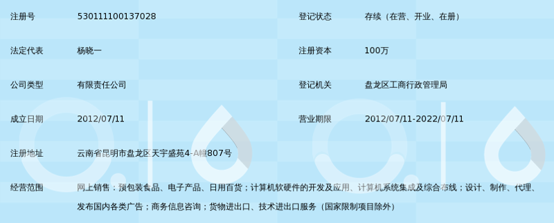 昆明IT技术服务：选择哪家更明智？