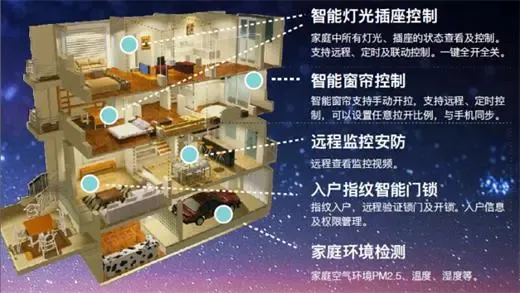昆明系统集成，选择哪家更优？